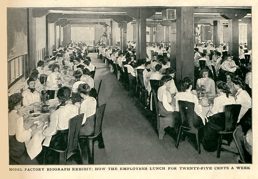 Model Factory Biograph Exhibit: How the employees lunch for twenty-five cents a week.